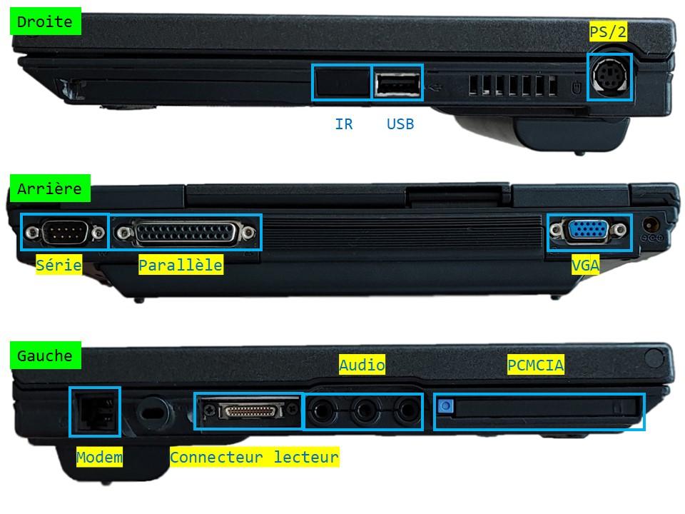 IBM ThinkPad 240X - Ports